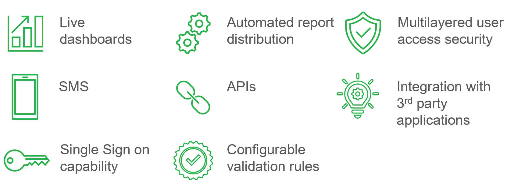 screenshot of Figtree General Insurance Claims